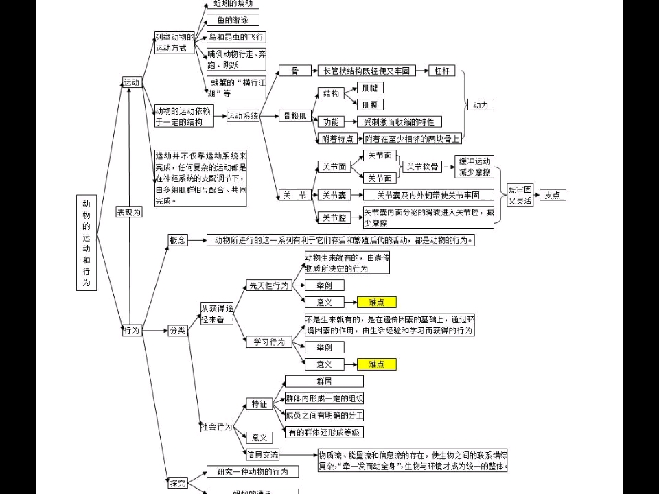 分享官1_哔哩哔哩 (゜-゜)つロ 干杯~-bilibili