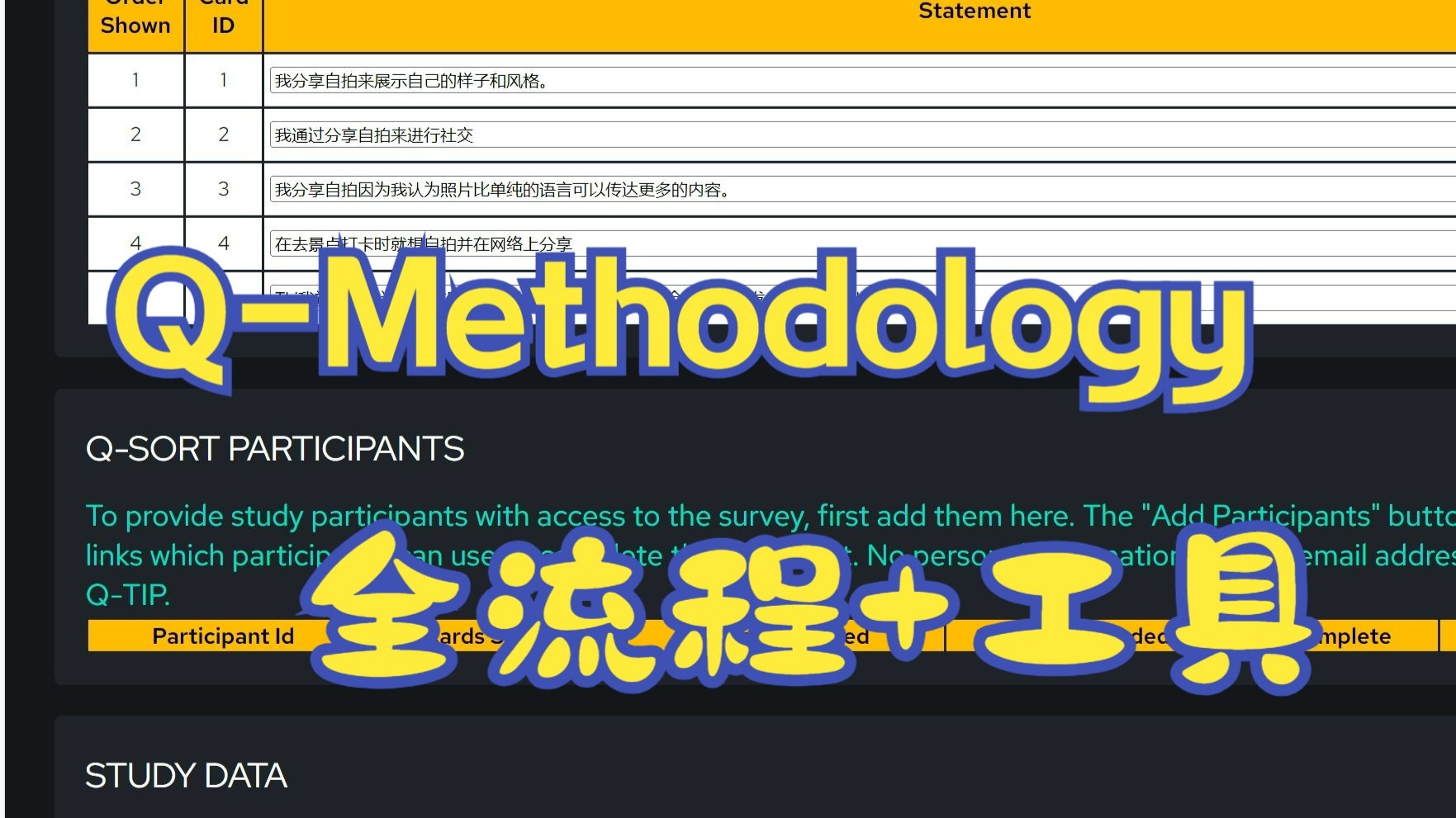 【Q方法介绍】实操全流程、免费工具揭秘!-慧研格真-慧研格真-哔哩哔哩视频