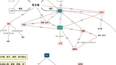 [图]鄂州一家人 看完直接震惊了 直接改了我家微信群名字