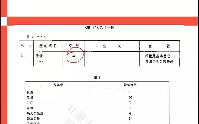 23、下列关于质量及其单位的描述中,错误的是?哔哩哔哩bilibili