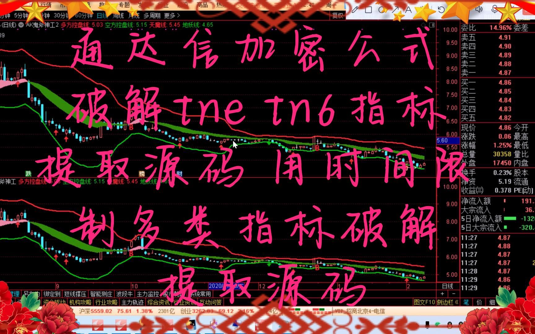 通达信加密公式破解tne tn6指标提取源码 用时间限制多类指标破解 提取源码哔哩哔哩bilibili