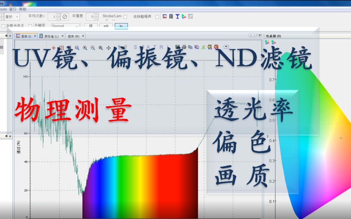 UV、CPL、ND滤镜的纯物理测试,另一个角度的滤镜视频哔哩哔哩bilibili