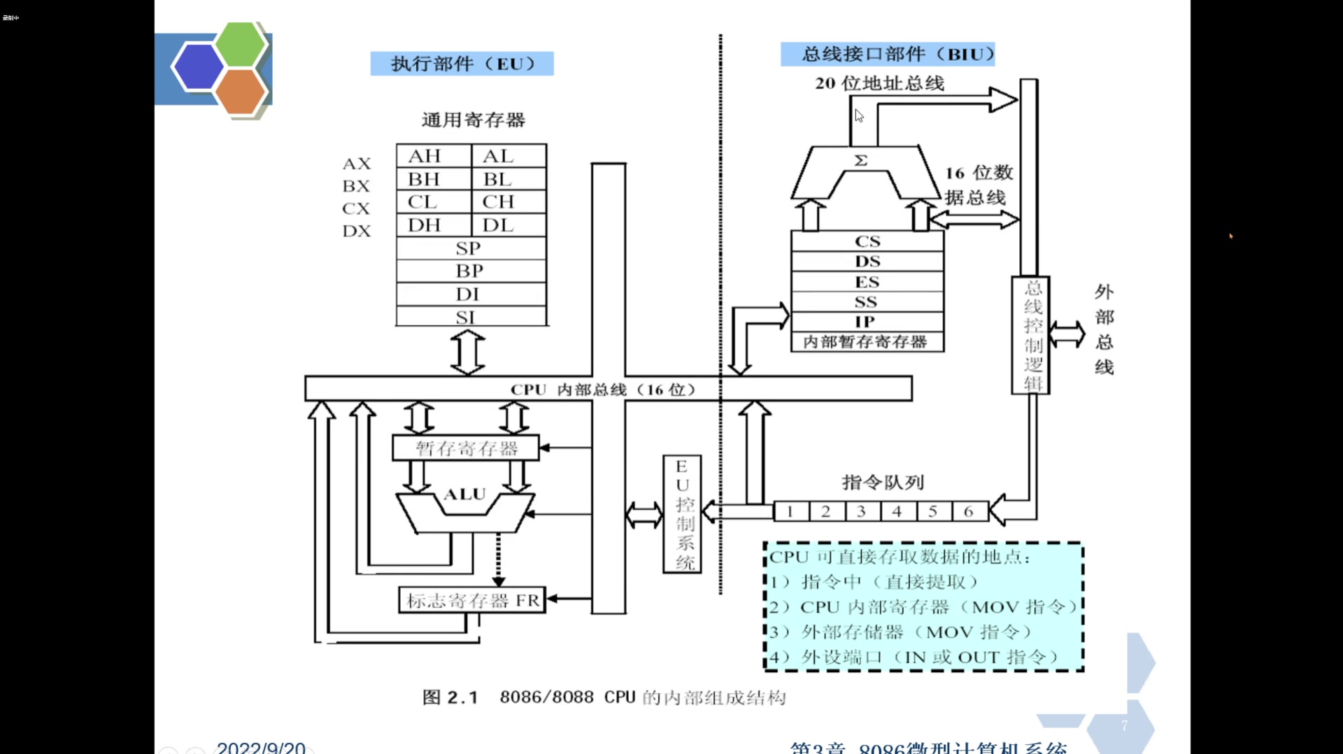 [图]微机原理与接口技术9-20第三次课程录屏