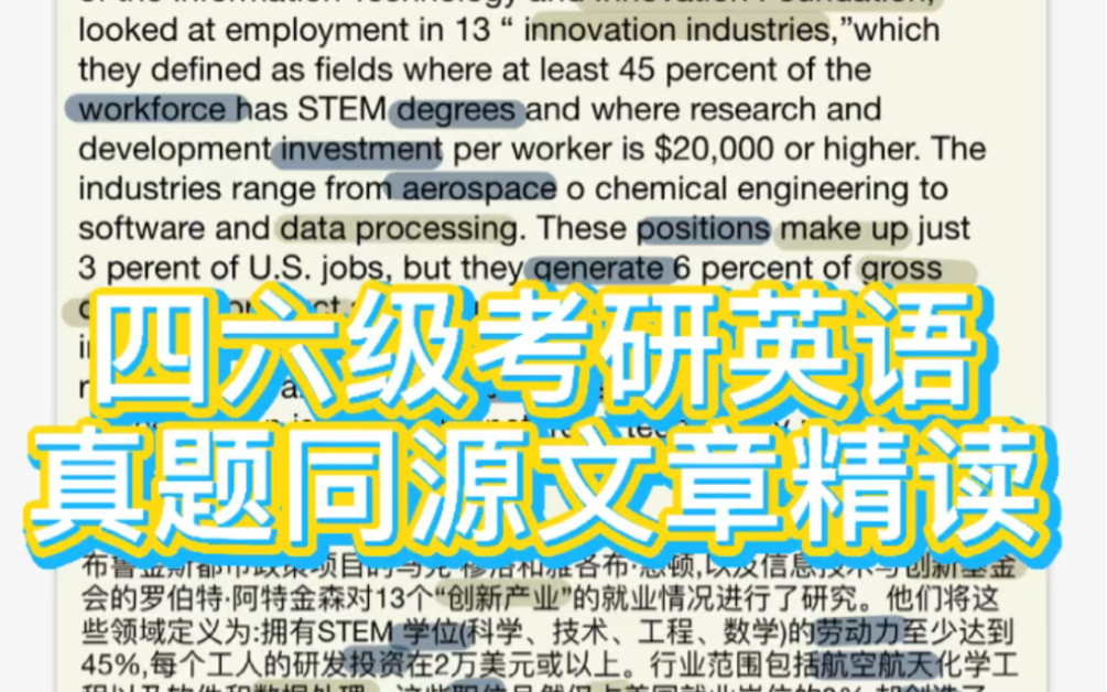 四六级考研英语真题同源文章精读哔哩哔哩bilibili