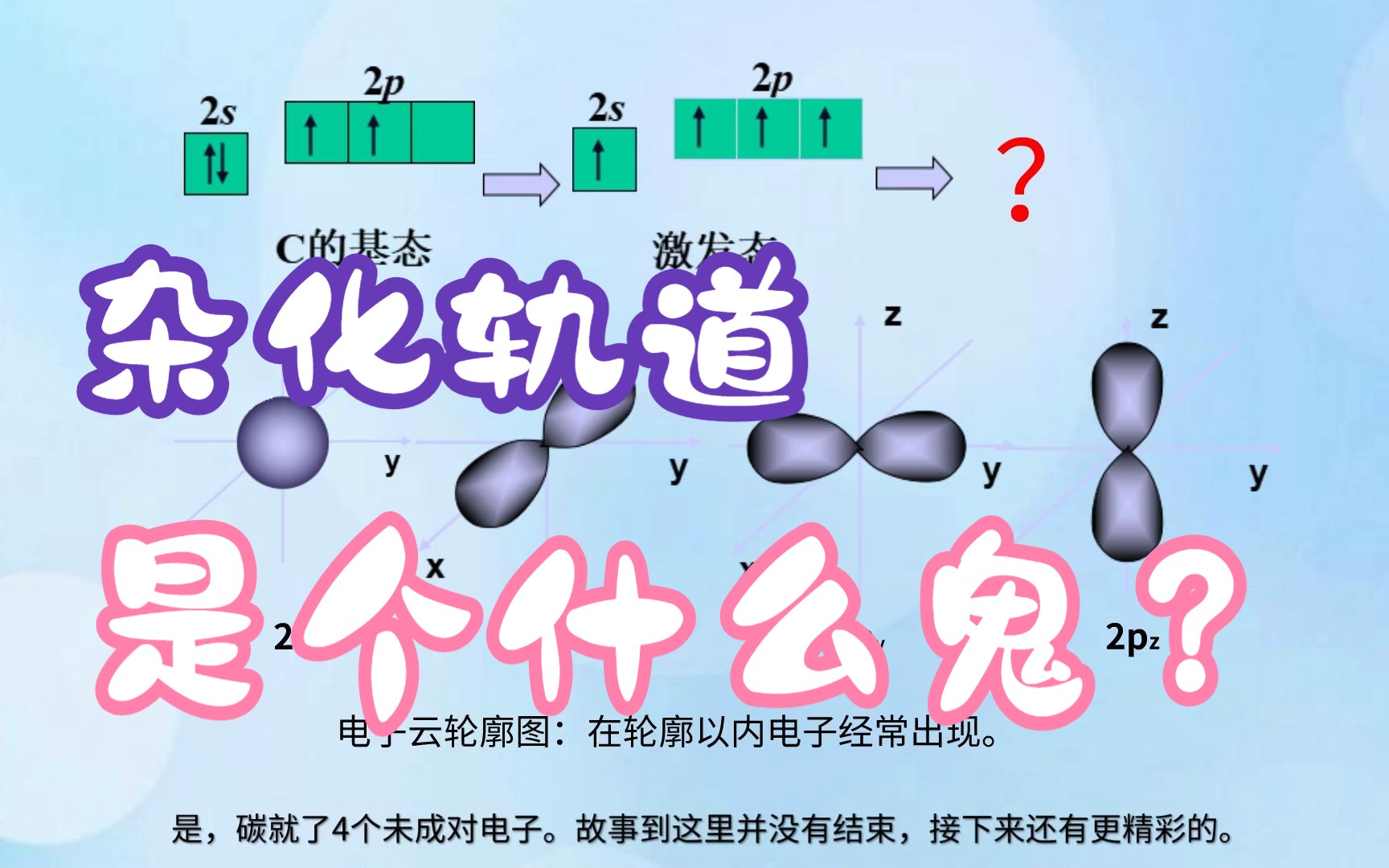 【yf化学微课】杂化轨道是个什么鬼?哔哩哔哩bilibili