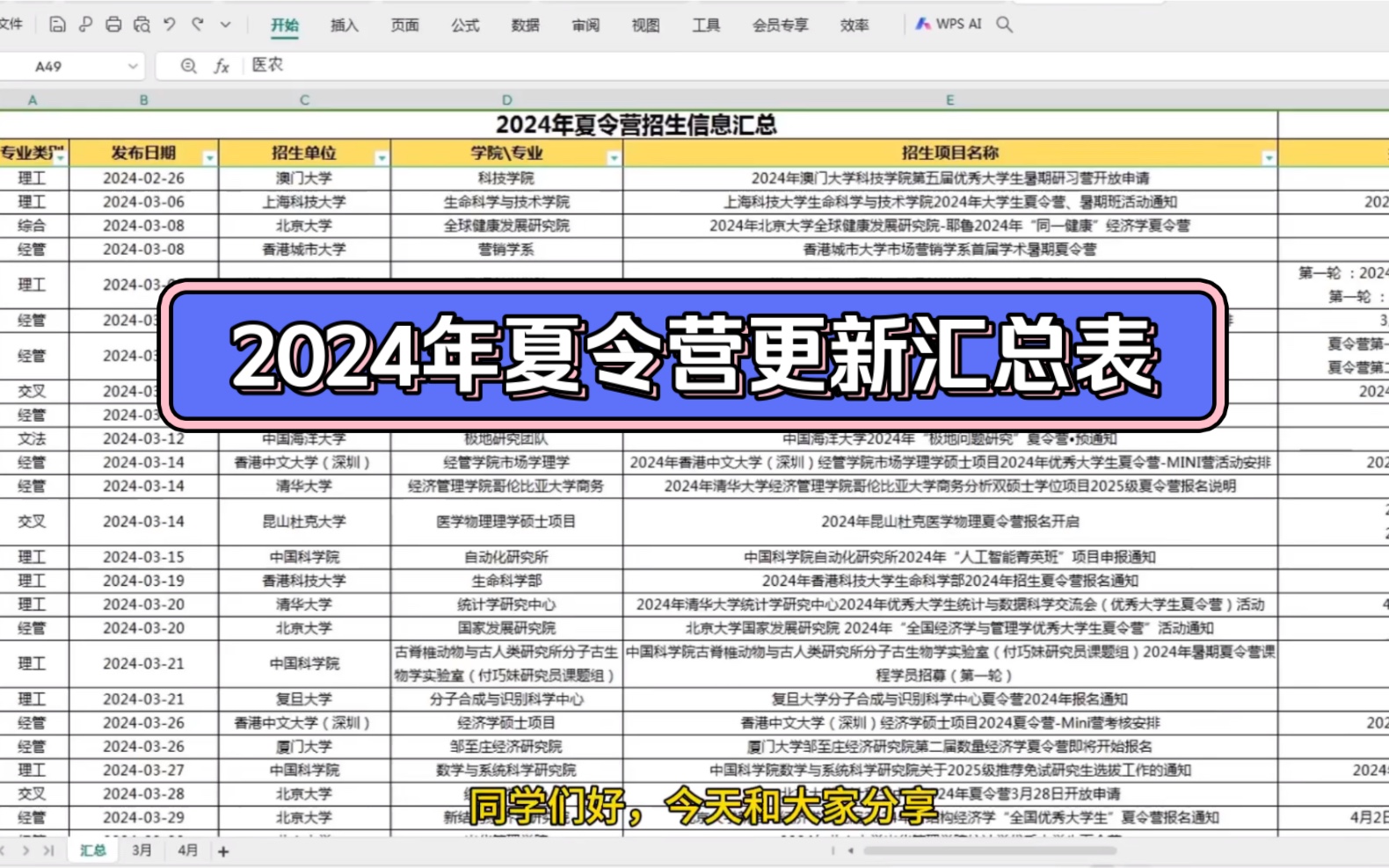 2024年保研夏令营招生汇总 更新版哔哩哔哩bilibili