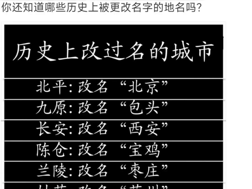 你还知道历史上那些被更该名字的地名吗?哔哩哔哩bilibili