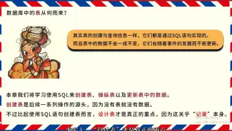 《快速念咒——MySQL入门指南》第6章前言：上升至表