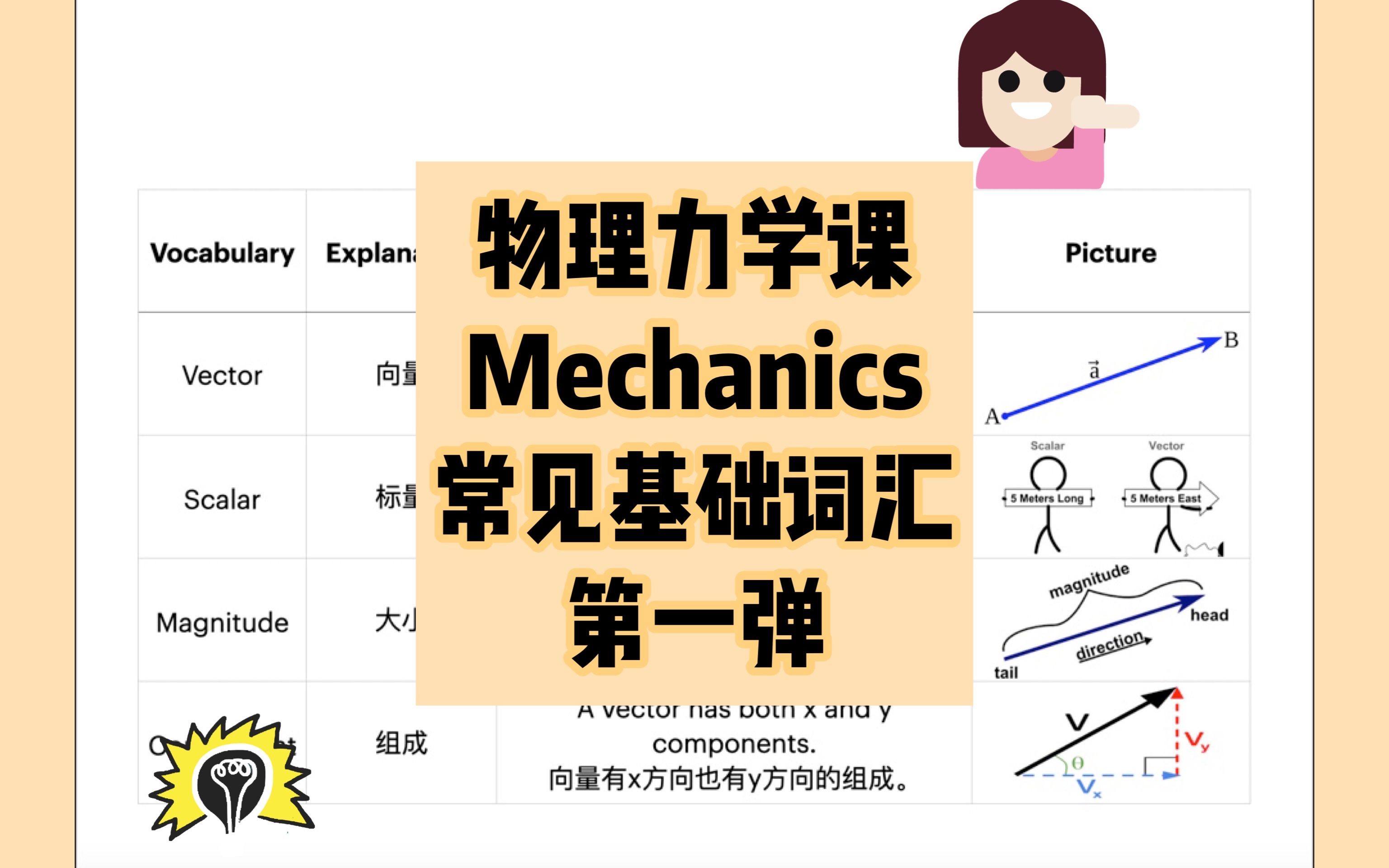 物理力学壁纸图片