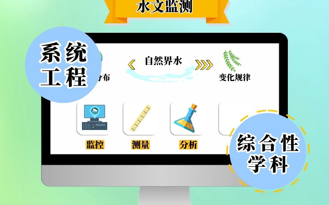 什么是水文监测?哔哩哔哩bilibili