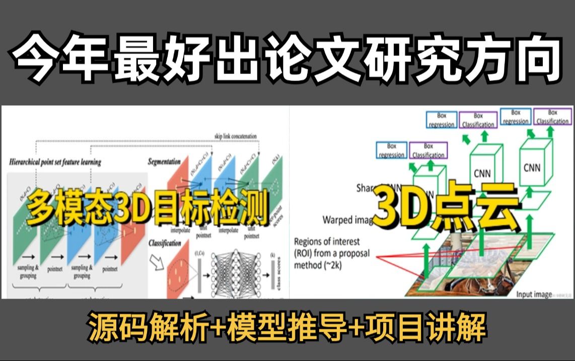 吹爆!2024最好出论文的两个研究方向:多模态3D目标检测+3D点云,从原理推导到项目实战到源码复现!通俗易懂的讲解带你彻底吃透多模态大模型!哔...