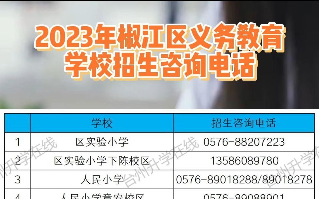 2023年椒江区义务教育学校招生咨询电话哔哩哔哩bilibili