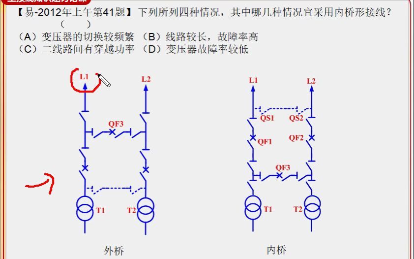 枫叶注电内桥、外桥接线特点注册电气工程师哔哩哔哩bilibili