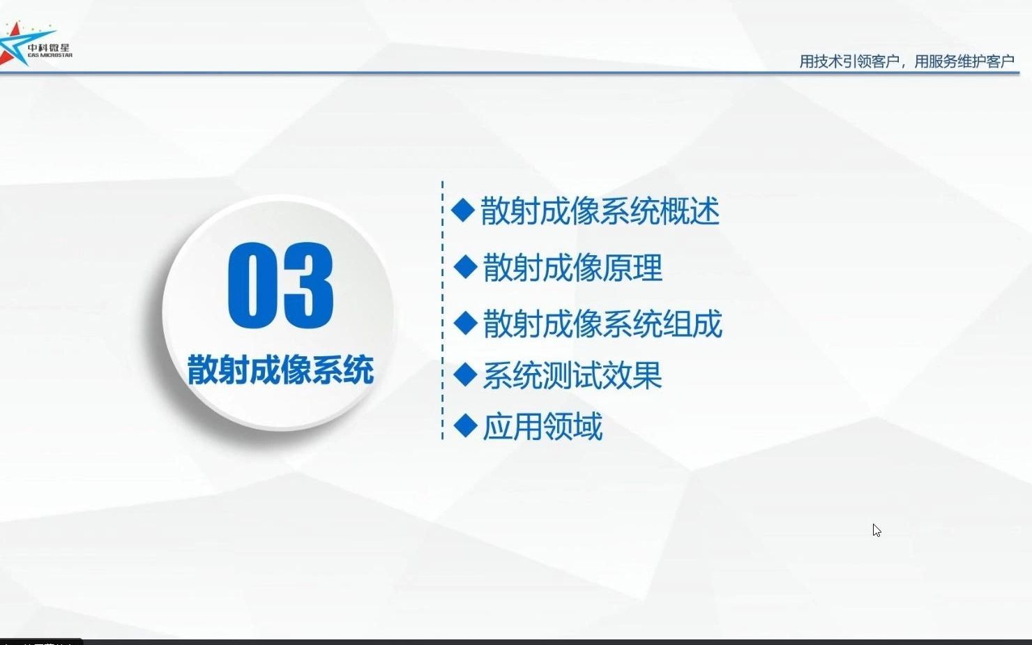 基于空间光调制器的计算散射成像(鬼成像)系统哔哩哔哩bilibili