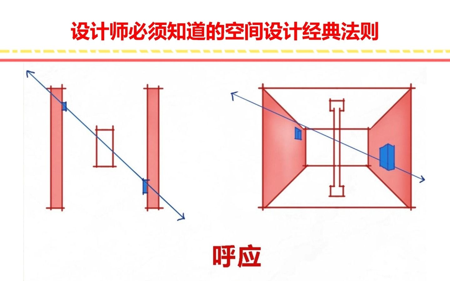 设计师必须知道的12道设计手法哔哩哔哩bilibili