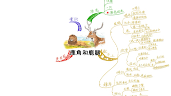 [图]部编版小学语文三年级下册第二单元7《鹿角和鹿腿》