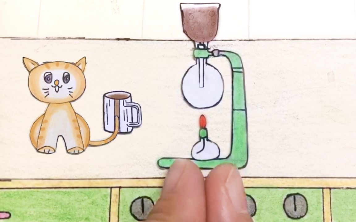 手绘定格动画教你一招喝上猫屎咖啡纯正的浓浓猫屎味