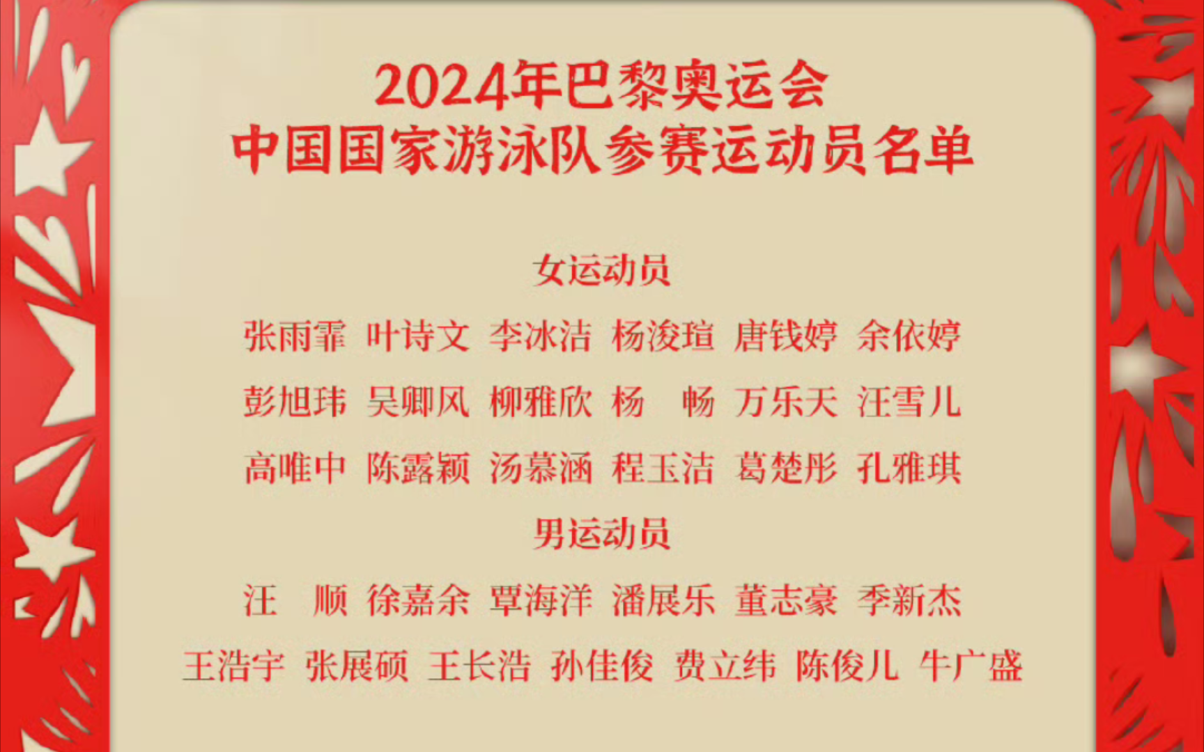 【巴黎奥运会】中国游泳队参赛名单哔哩哔哩bilibili