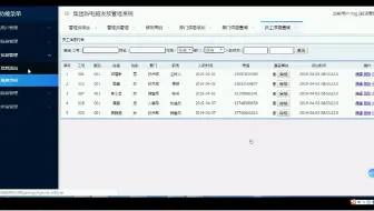 计算机毕业设计之java_ssm集团新电脑发放管理系统jsp133