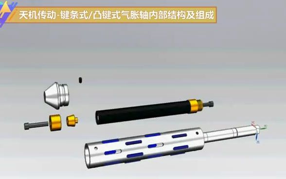 键条式凸键式气胀轴内部结构及组成哔哩哔哩bilibili