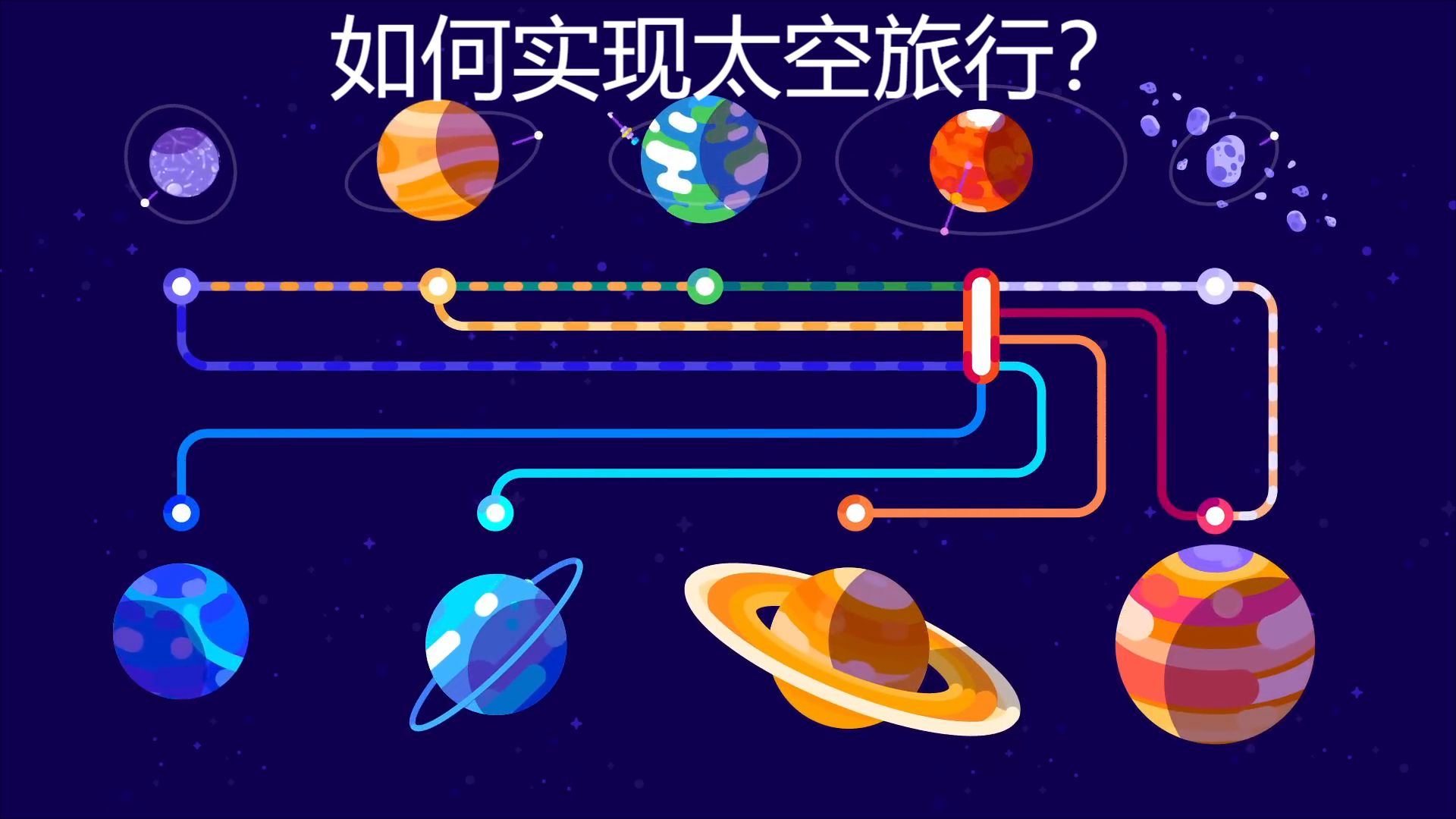 Kurzgesagt科普【中英字幕】如何实现太空旅行?哔哩哔哩bilibili