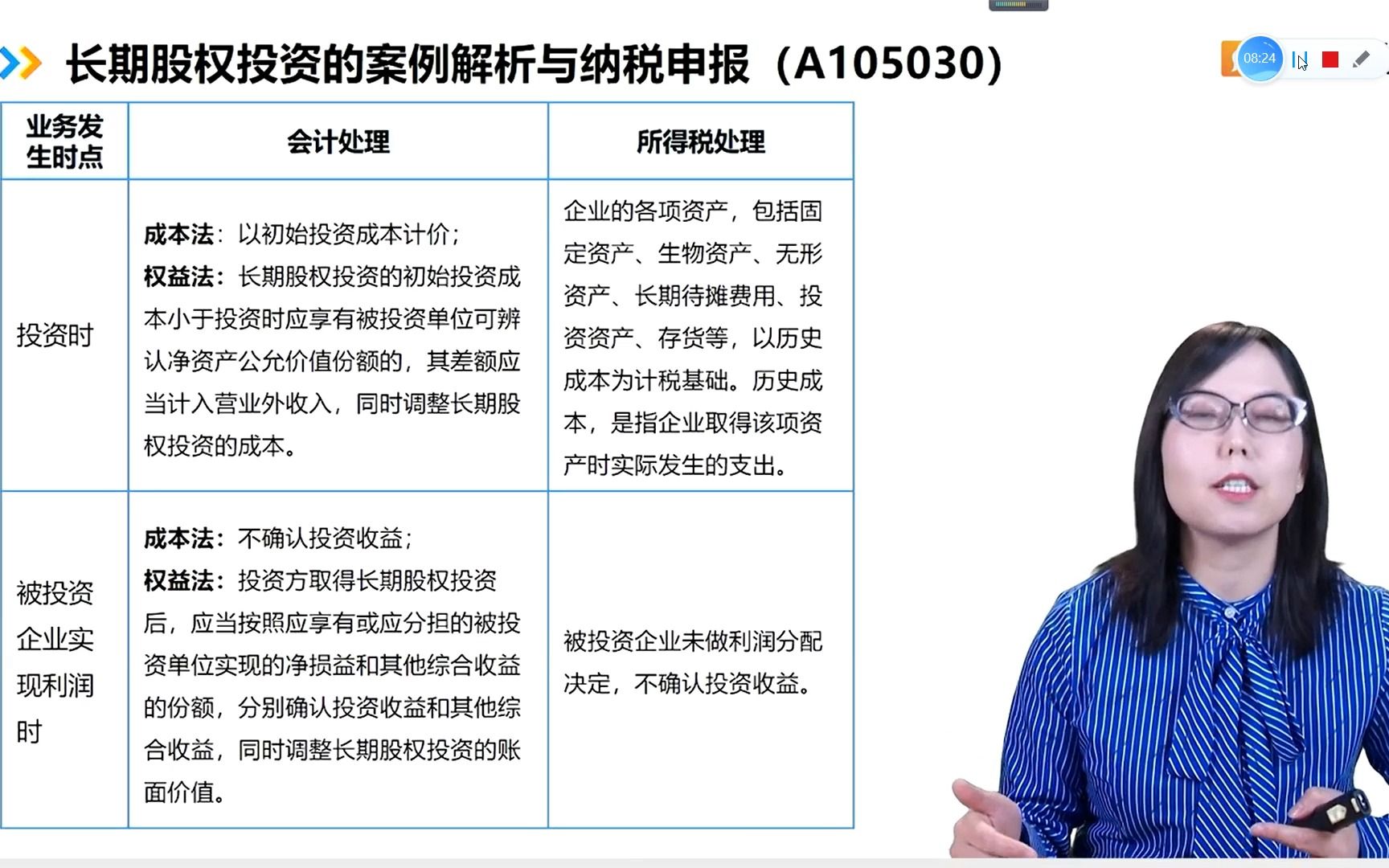 14.长期股权投资的案例解析与纳税申报(A105030)哔哩哔哩bilibili