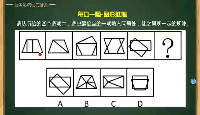 公务员考试行测图形推理题哔哩哔哩bilibili