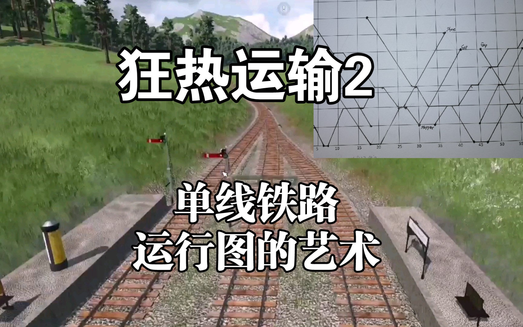 [图]【LNWR】《狂热运输2》单线铁路的运营:排图的艺术 Transport Fever 2