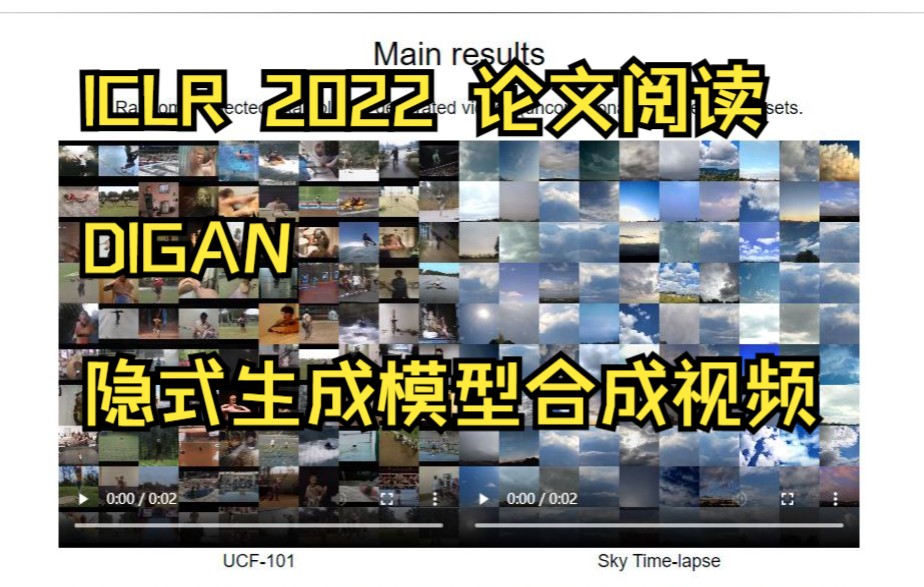 【视频GAN】DIGAN 隐式生成模型合成视频 论文阅读哔哩哔哩bilibili