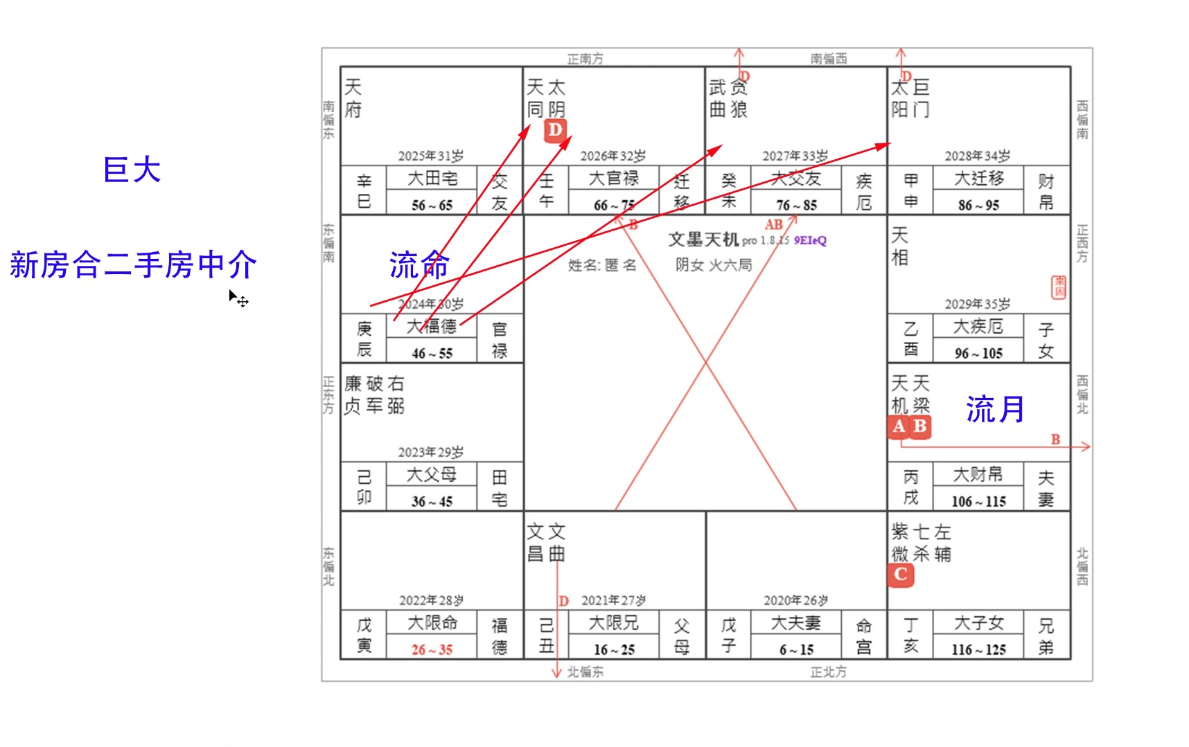 命盘详细讲解看到就是赚到哔哩哔哩bilibili