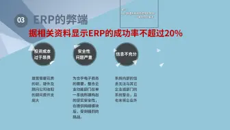【网络教学课件制作】ERP系统是什么？看完秒懂！