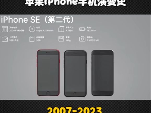 蘋果iphone手機演變史 2007-2023