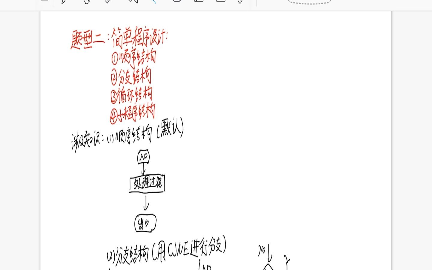 [图]单片机期末考试题型分享(汇编语言)——题型二