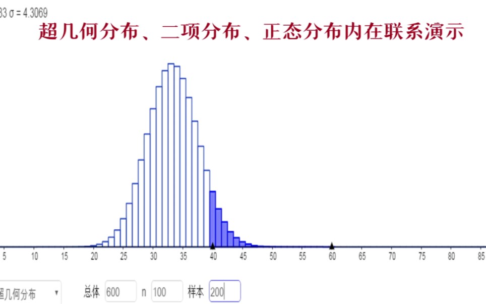 [图]超几何分布、二项分布、正态分布三者内在联系演示