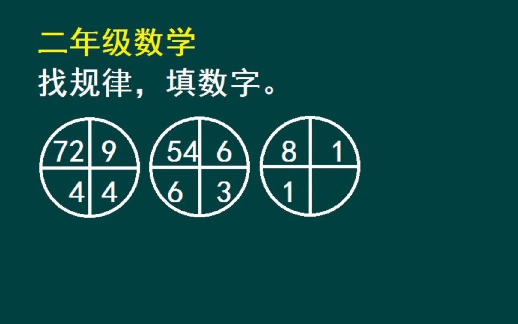 二年级数学,找规律填数字:8,1,1)