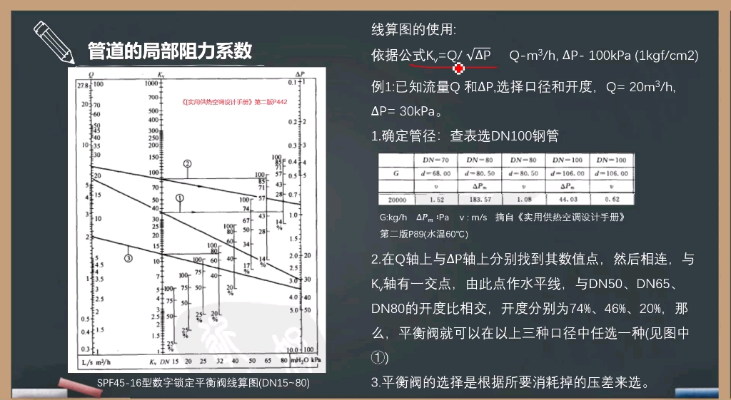 热水供暖系统水力计算讲解1哔哩哔哩bilibili