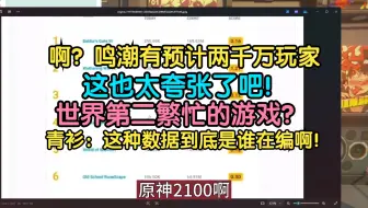 啊？真的假的？鸣潮预计有两千万玩家！是世界第二繁忙的游戏？青衫：居然和博德之门三平起平坐了？这种数据到底是谁编的啊！