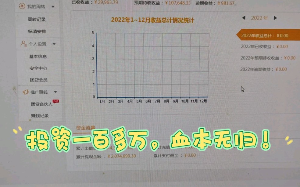 思绪来袭,来看看我前几年投的P2P团贷网,一百多万,血本无归!哔哩哔哩bilibili