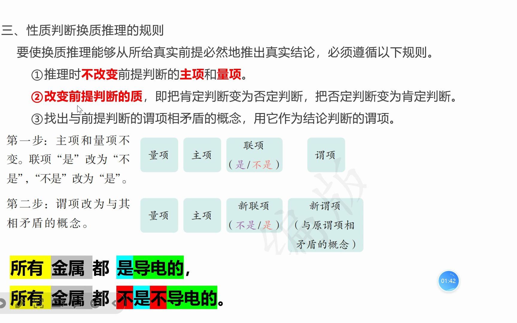 换质法、换位法&项的周延性哔哩哔哩bilibili