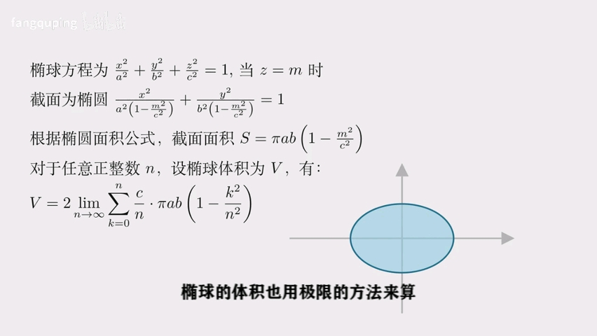 椭球体积公式哔哩哔哩bilibili