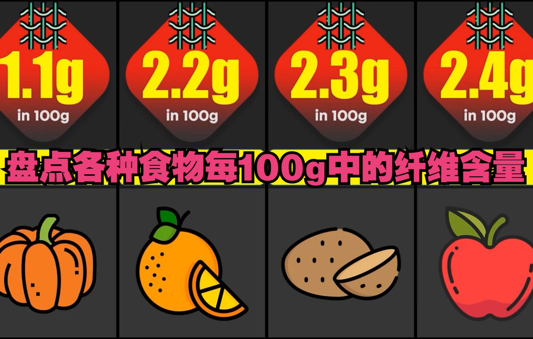 【科普】盘点各种食物每100g中的纤维含量哔哩哔哩bilibili