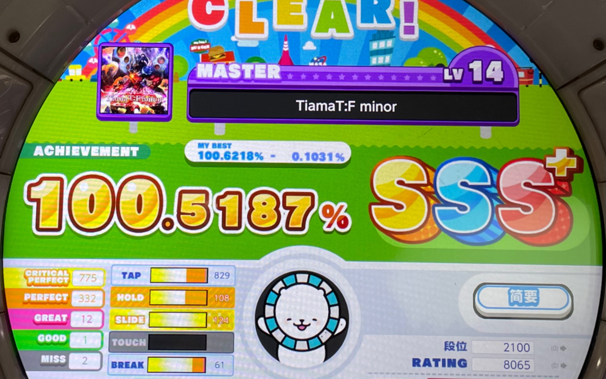 TiamaT:F minor SSS+