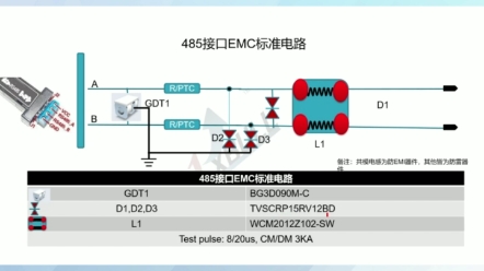 485接口EMC电路保护哔哩哔哩bilibili