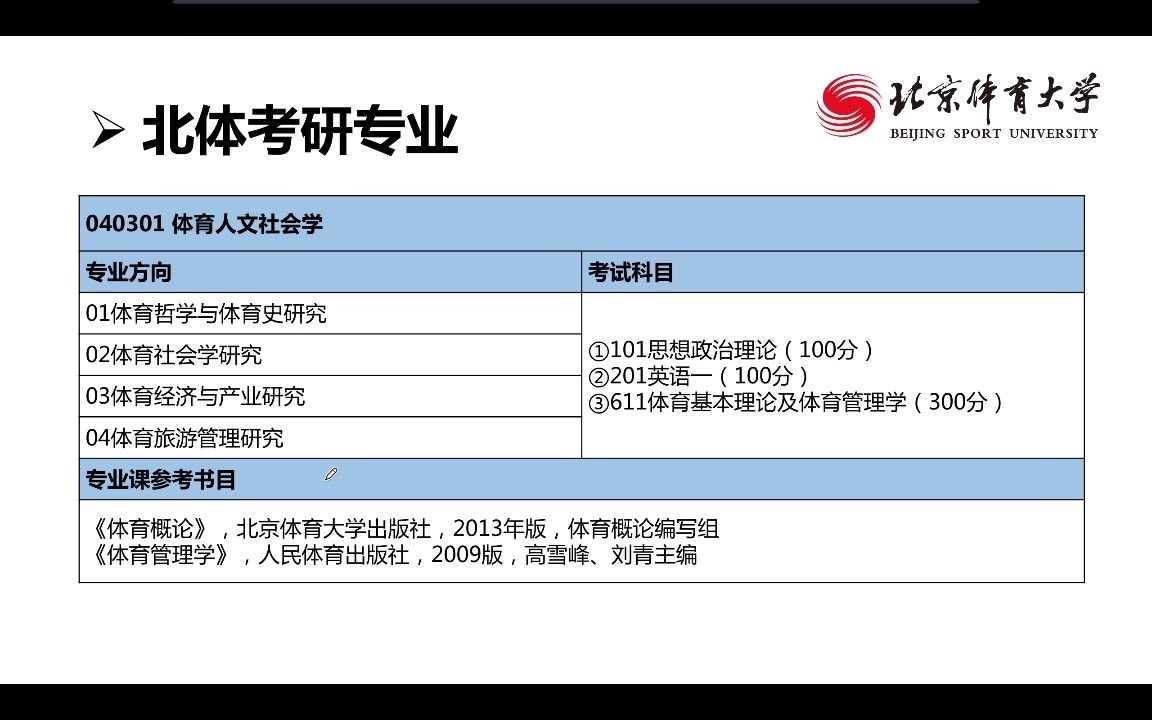 北京体育大学考研 体育考研 北体考研专业介绍:体育人文社会学哔哩哔哩bilibili