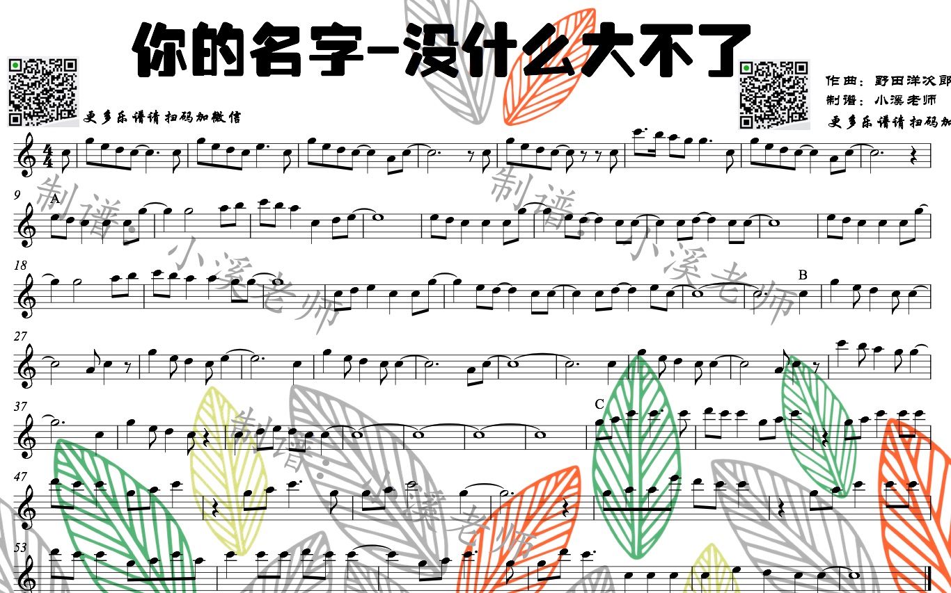 你的名字片尾曲なんでもないや没什么大不了新海诚君の名はkiminonawa