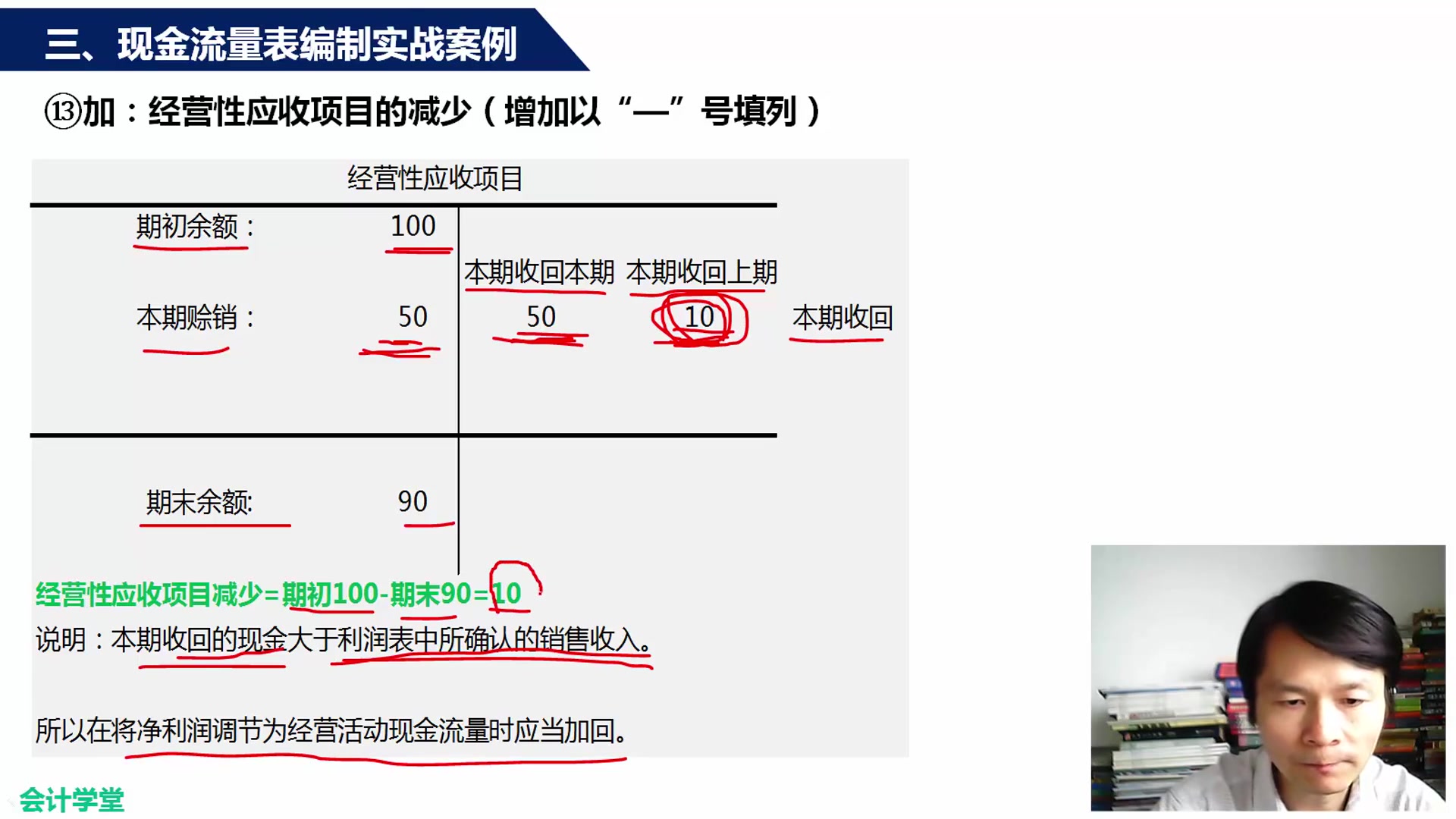 酒店财务报表格式公司月度财务报表管理用财务报表模板哔哩哔哩bilibili