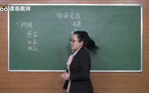 Download Video: 【2020教师资格证面试】高中生物-体液免疫 | 课观教师出品