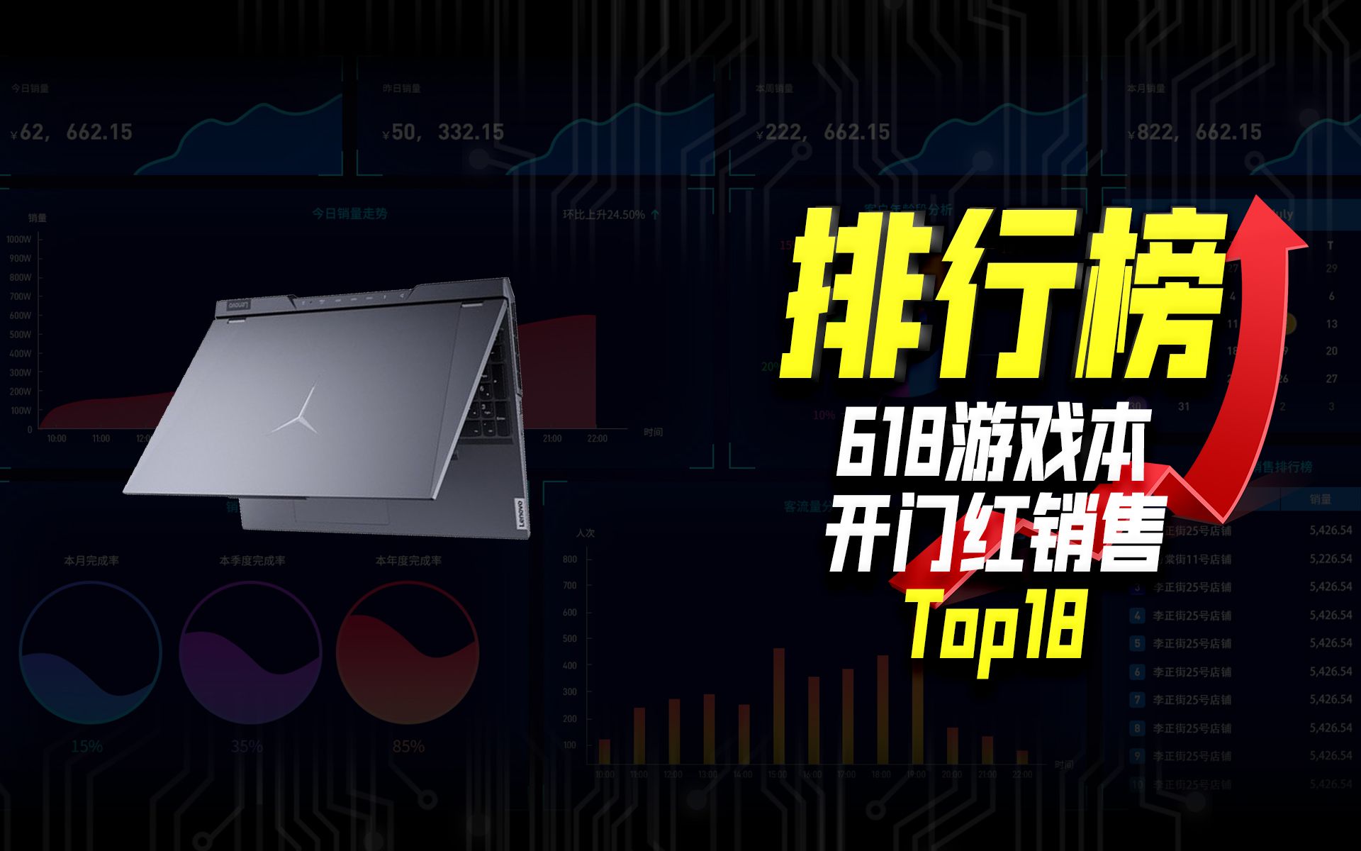 618游戏本开门红销售排行榜TOP18,你入了哪款?哔哩哔哩bilibili