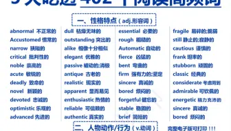 3天背会高频词！阅读理解就牛逼！直接选答案！