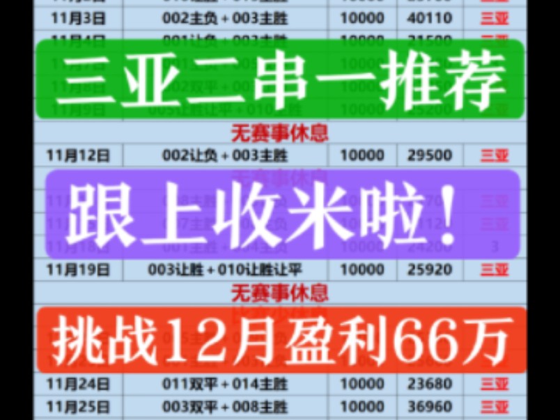 三亚足球精心推荐!昨日公推的比赛也是不负众望的拿下了,迎来了开门红.接下来我会继续努力,为大家带来精彩的比赛分析!哔哩哔哩bilibili